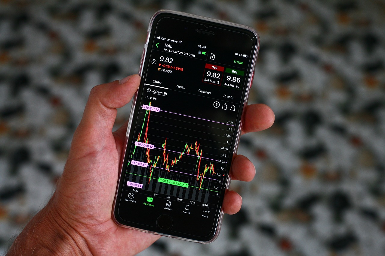 Algorithmic Trading - Automating Your Strategies